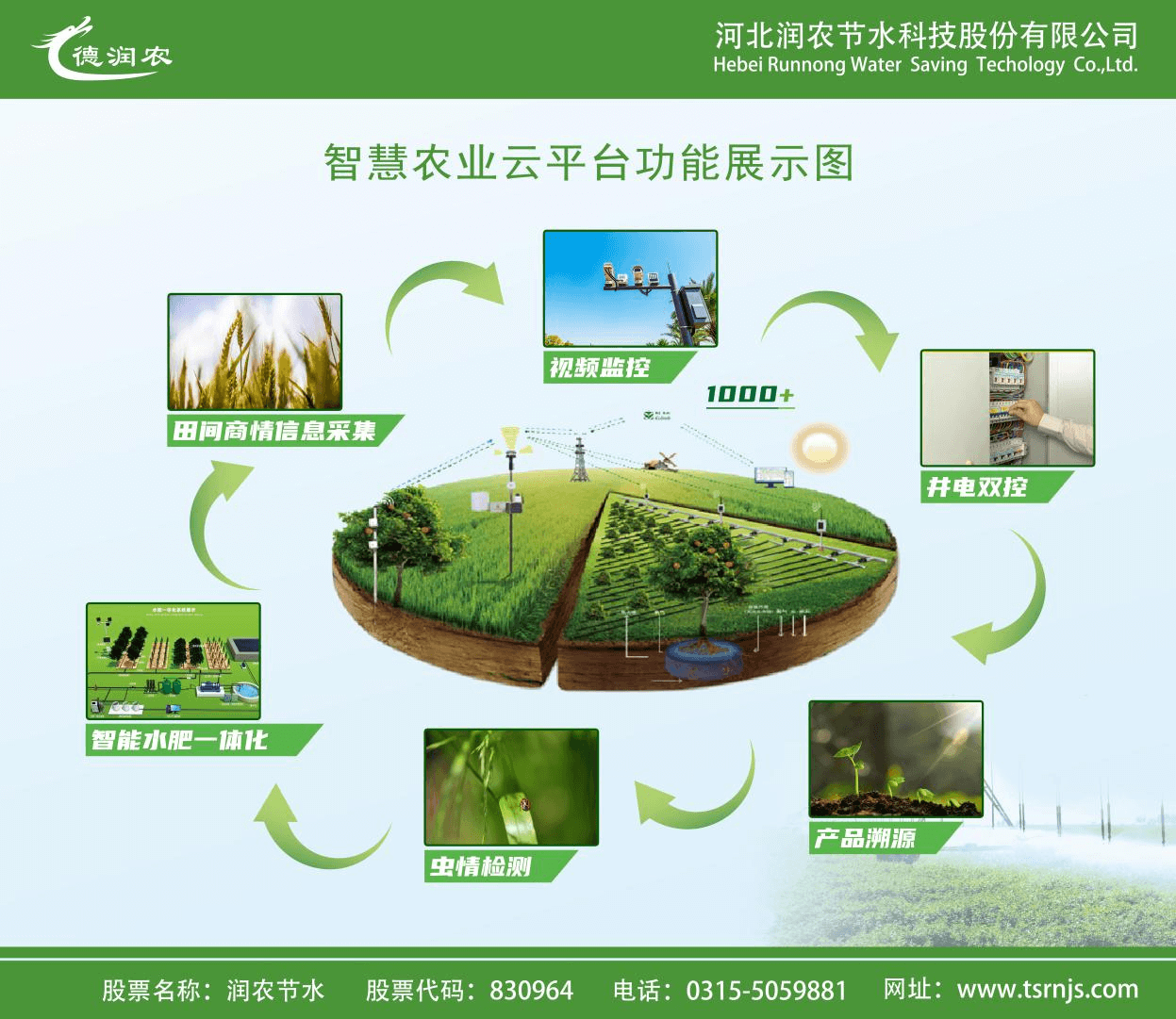 潤農節水