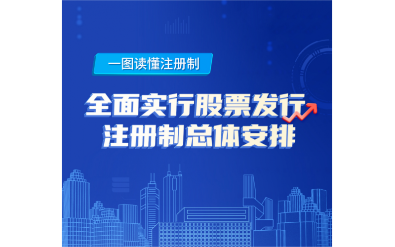 【轉載】注冊制一圖讀懂注冊制丨全面實行股票發行注冊制改革總體安排